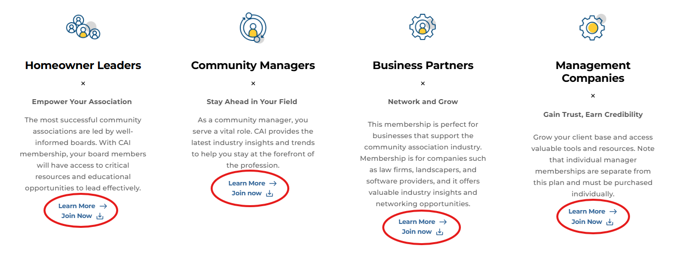 CAI Membership Types
